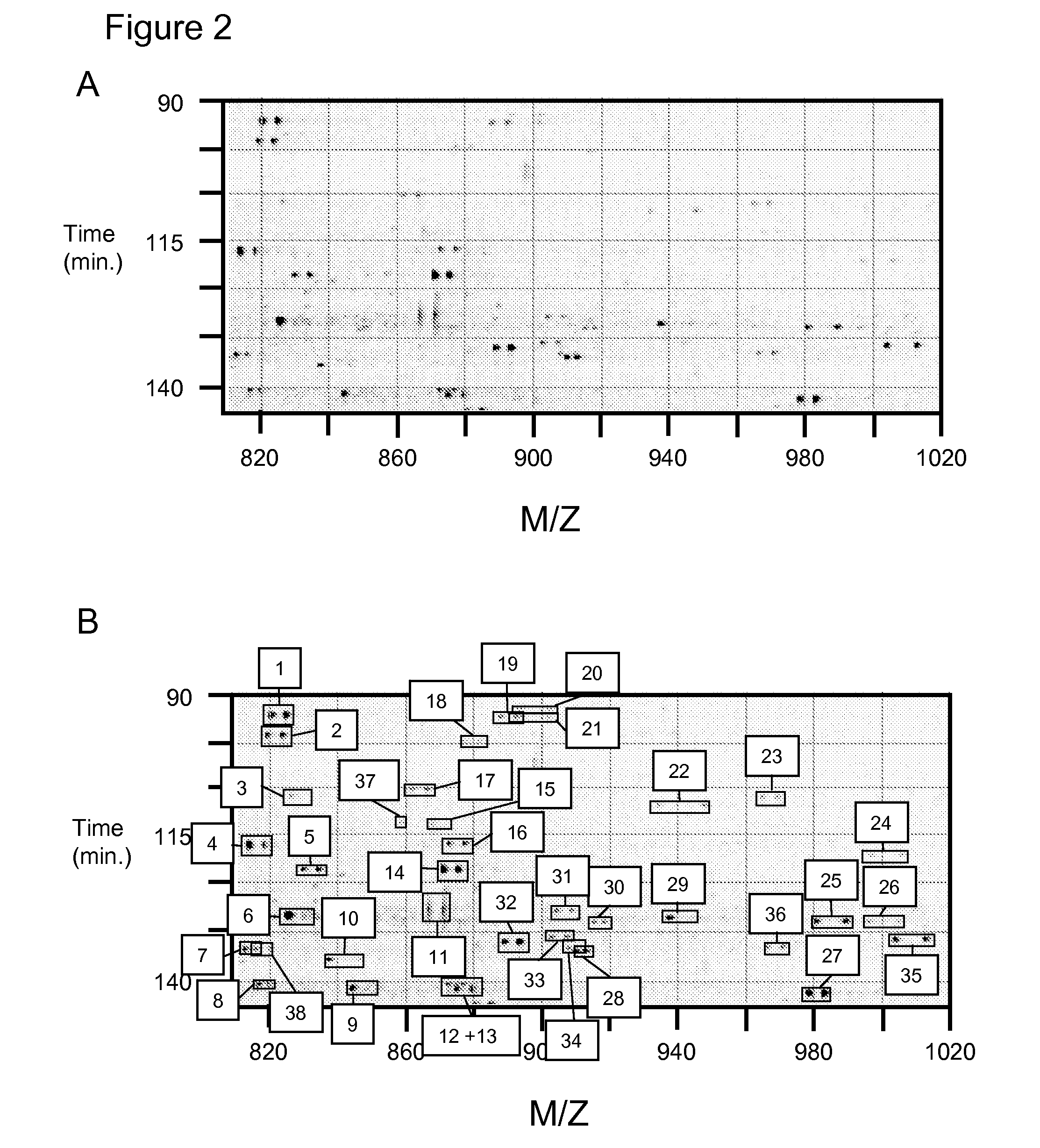 Methods for identifying and analyzing biomarkers from plasma-derived microparticles