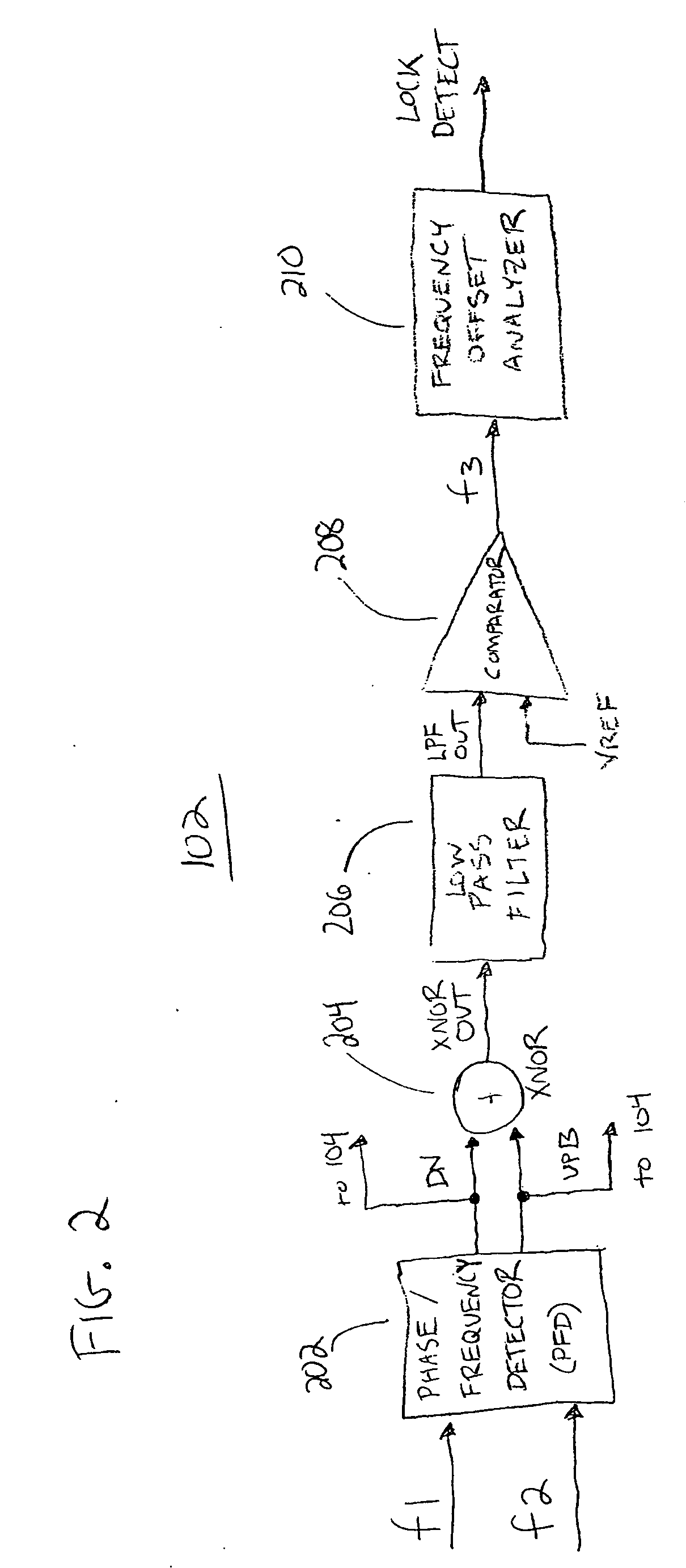 Low noise phase locked loop with a high precision lock detector