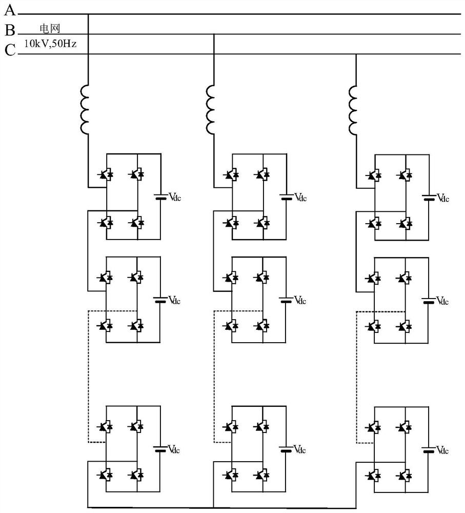 Current control method and system for medium-voltage direct-hanging energy storage converter in non-ideal power grid