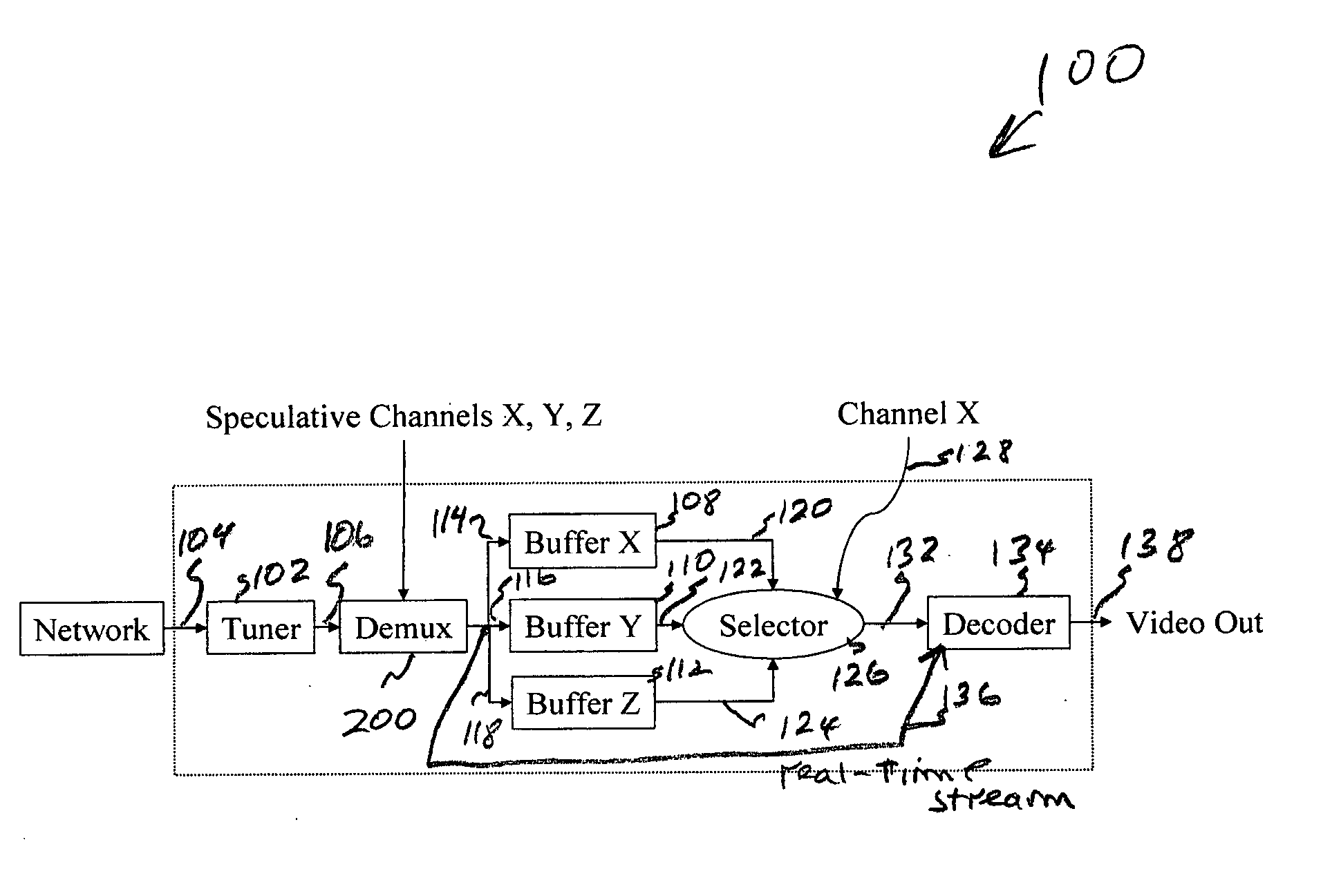 System and method for low-delay channel hopping