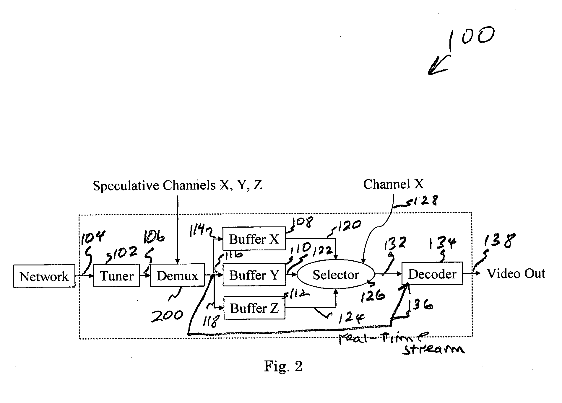 System and method for low-delay channel hopping