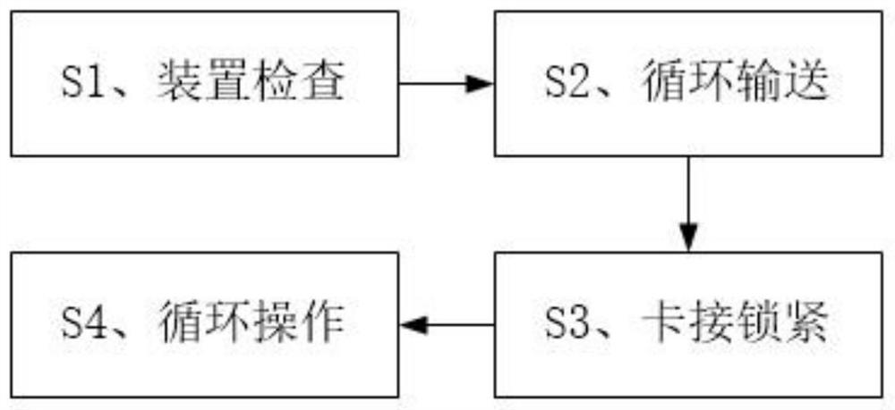 Textile cotton sock production process