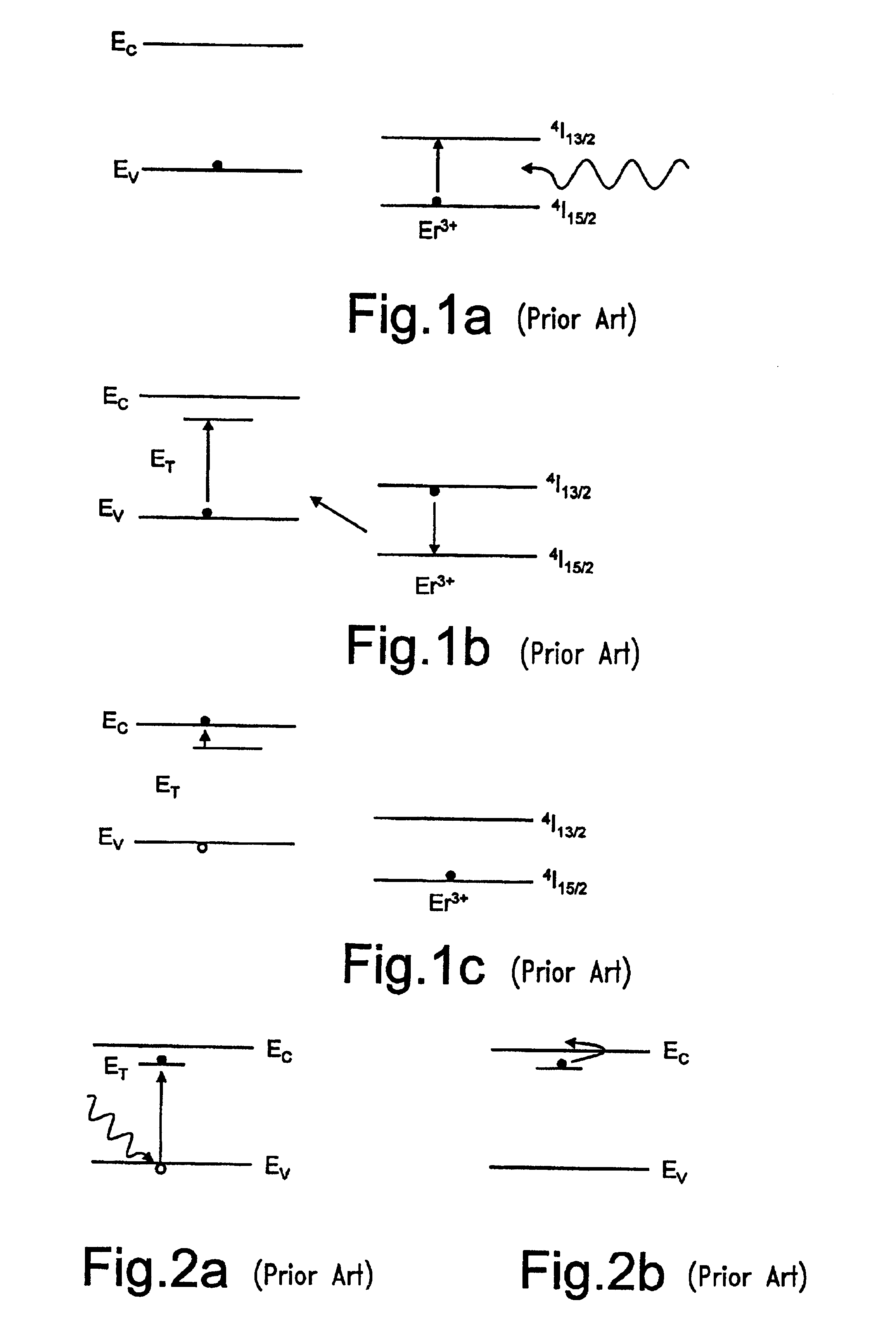 High-gain photodetector with separated PN junction and rare earth doped region and a method of forming the same