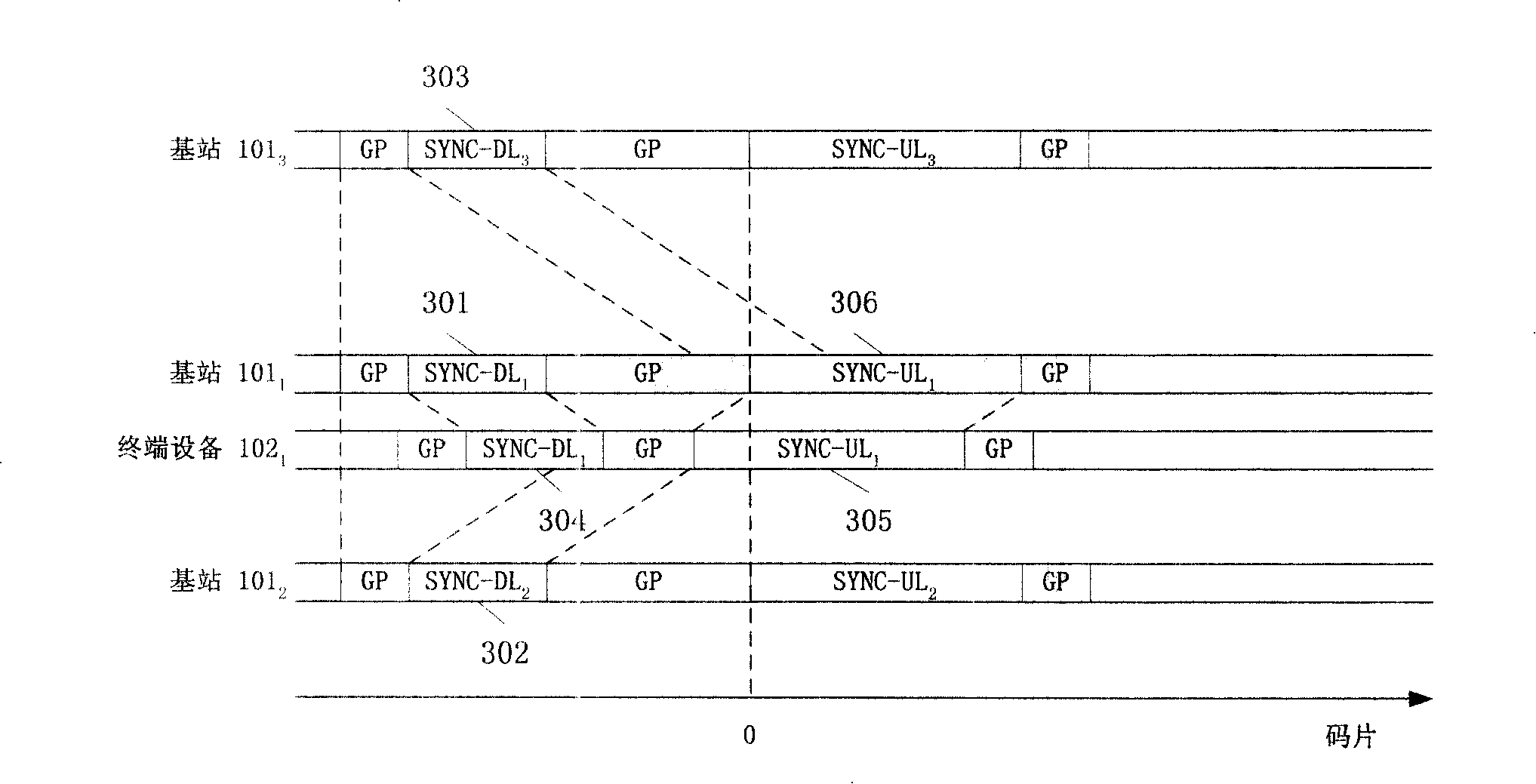 Device for carrying out weighted treatment on signal sequence using weight sequence