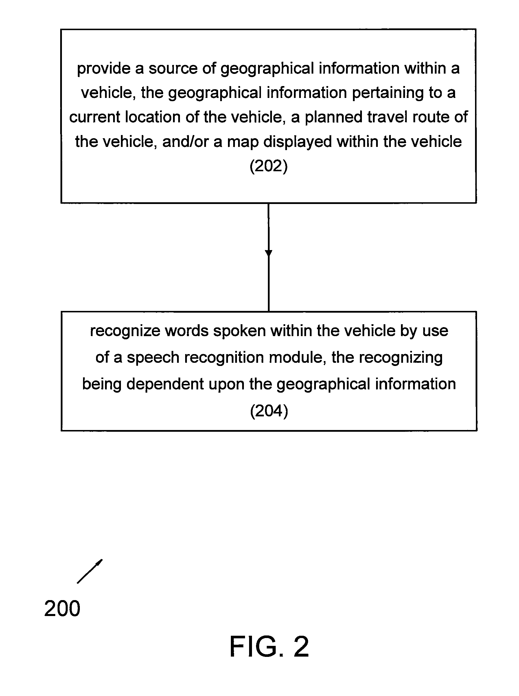Method and system for improving speech recognition accuracy by use of geographic information