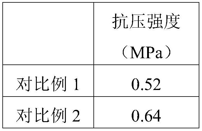 Flame-retardant building thermal insulation material