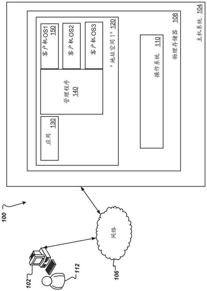 Extension application mechanisms through intra-process operation systems