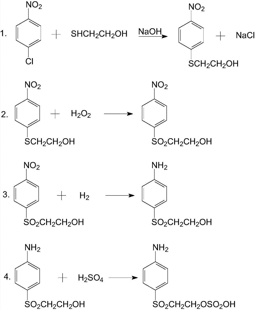 Preparing methods of p-aminophenyl-beta-hydroxyethylsulfonyl and p-minophenyl-beta-hydroxyethylsulfonyl sulphonate