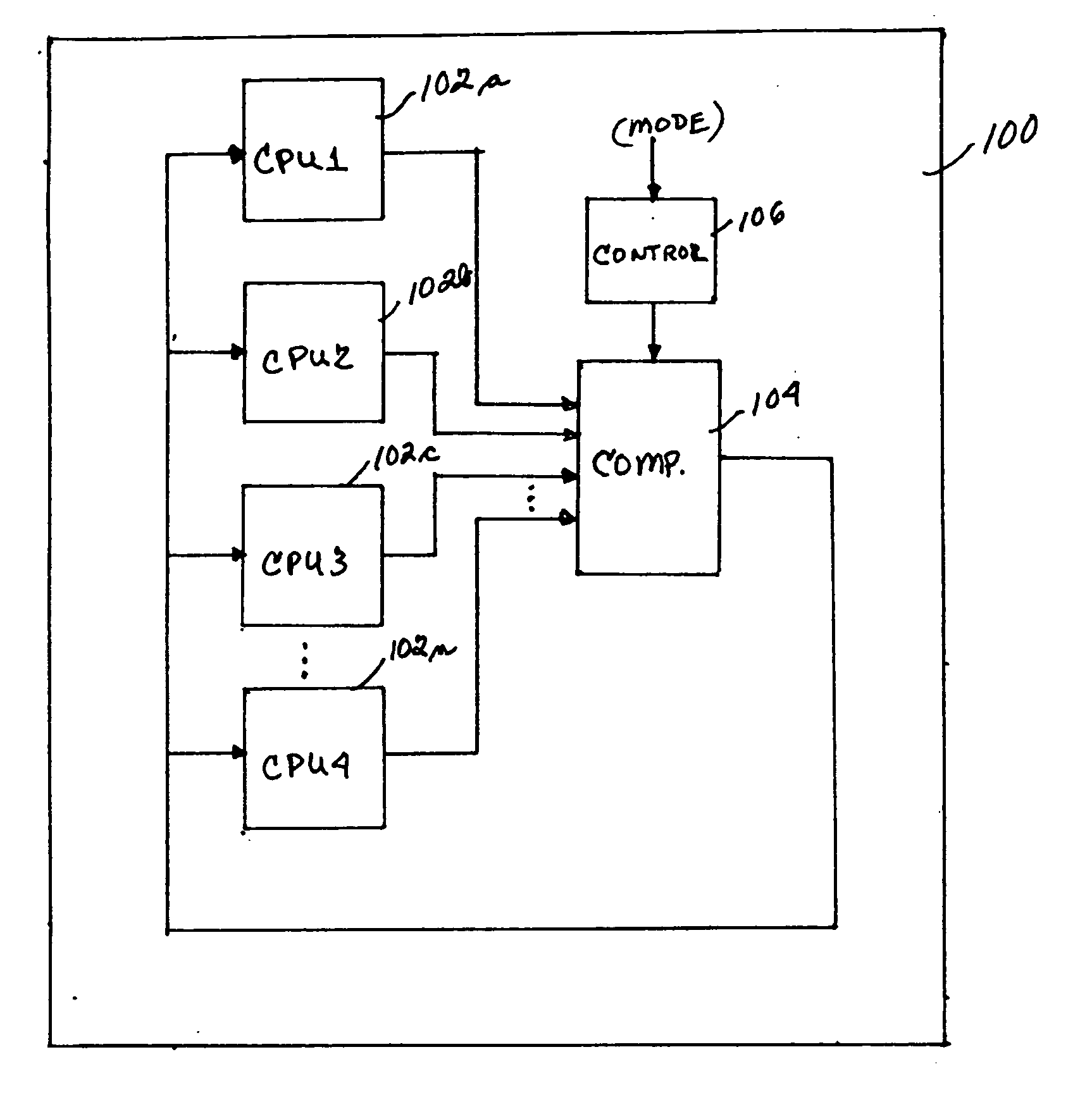 System and method for dynamically optimizing performance and reliability of redundant processing systems
