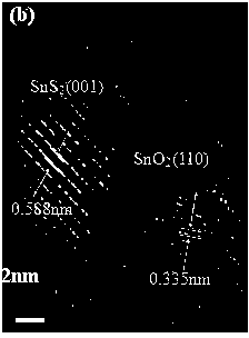 Preparation method for SnO2-based composite visible light photocatalyst