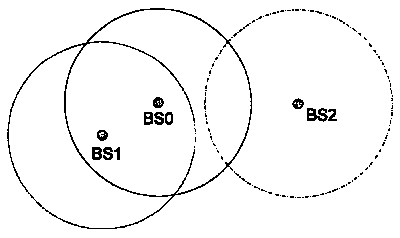 Method, device and system for implementing terminal access in wireless communication system