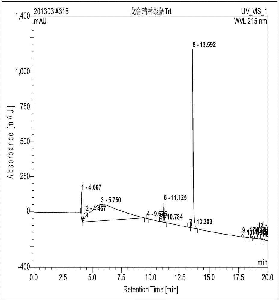 Goserelin acetate solid-phase synthesis method