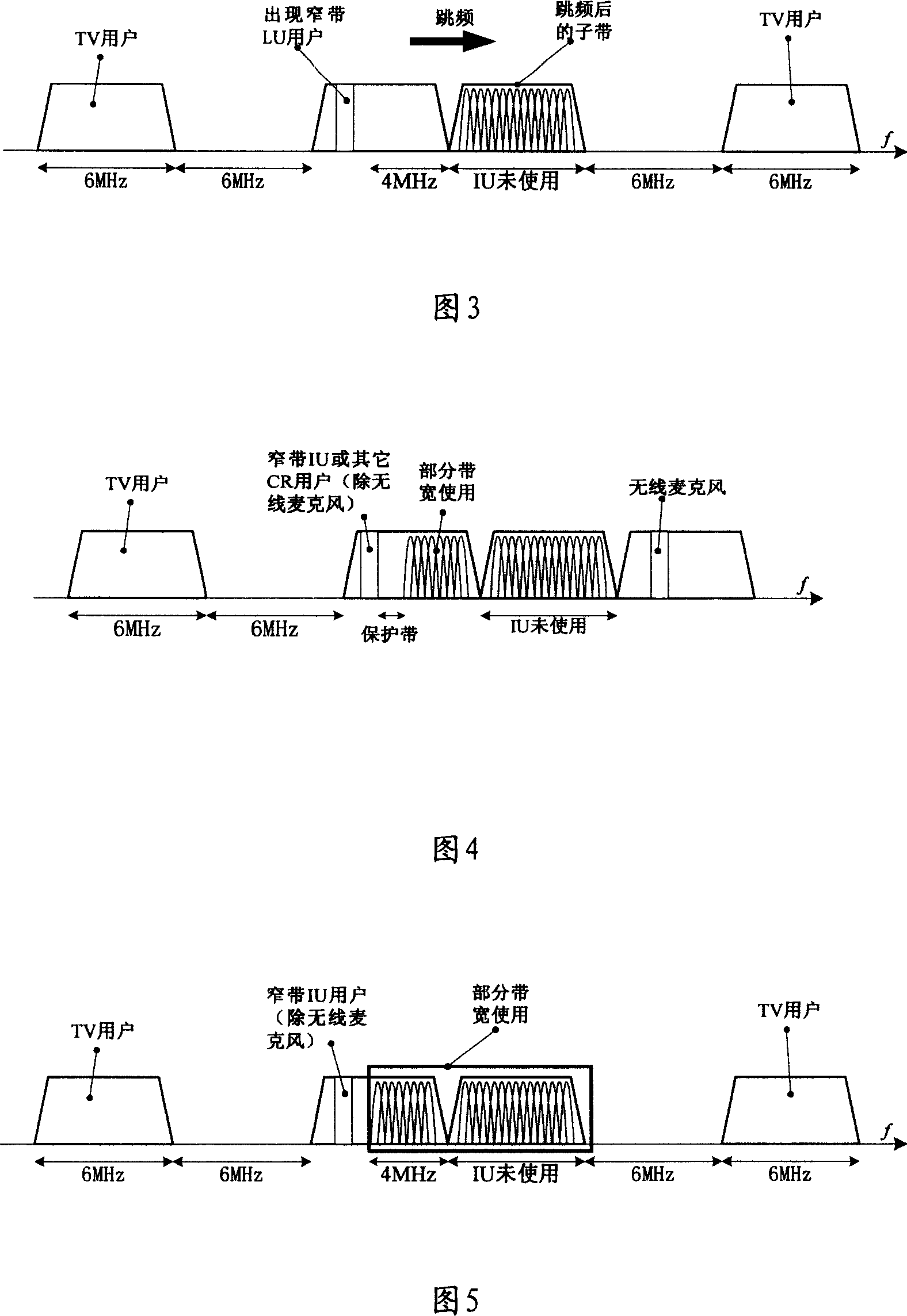 Use method and system of partial bandwidth in multi-carrier transmission system
