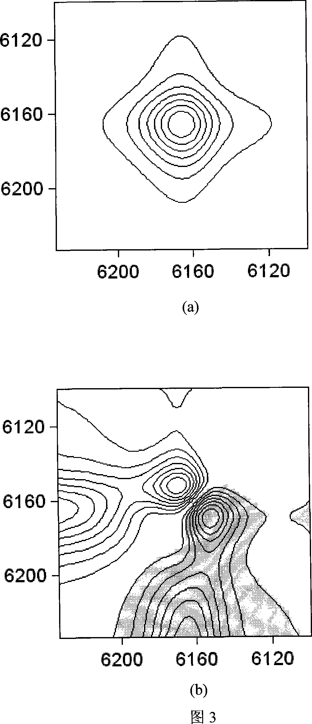 Method for representing visible light solidifying performance of resin and adhesive for tooth material