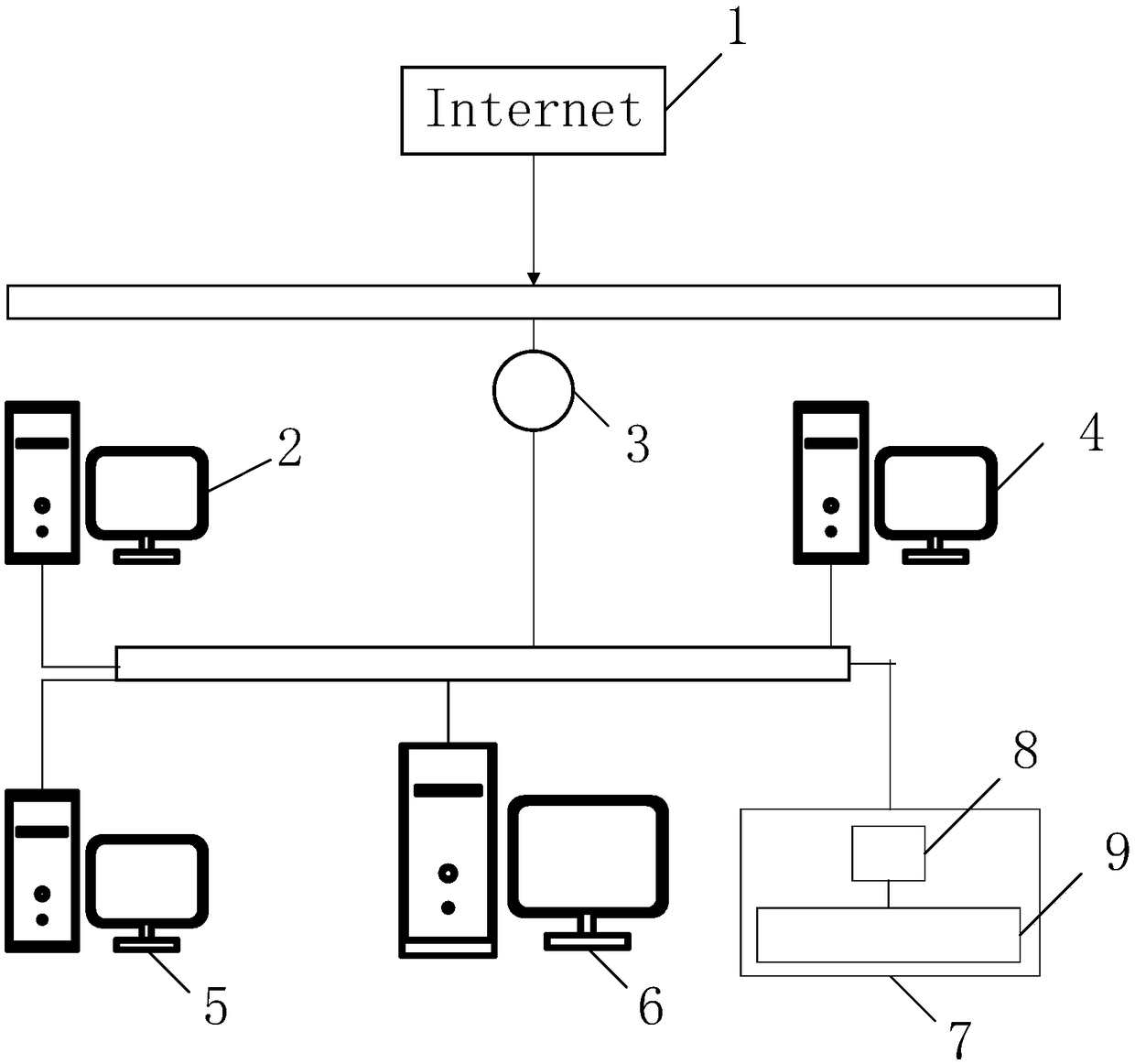 An efficient and multifunctional technical standard information system applied to power grid