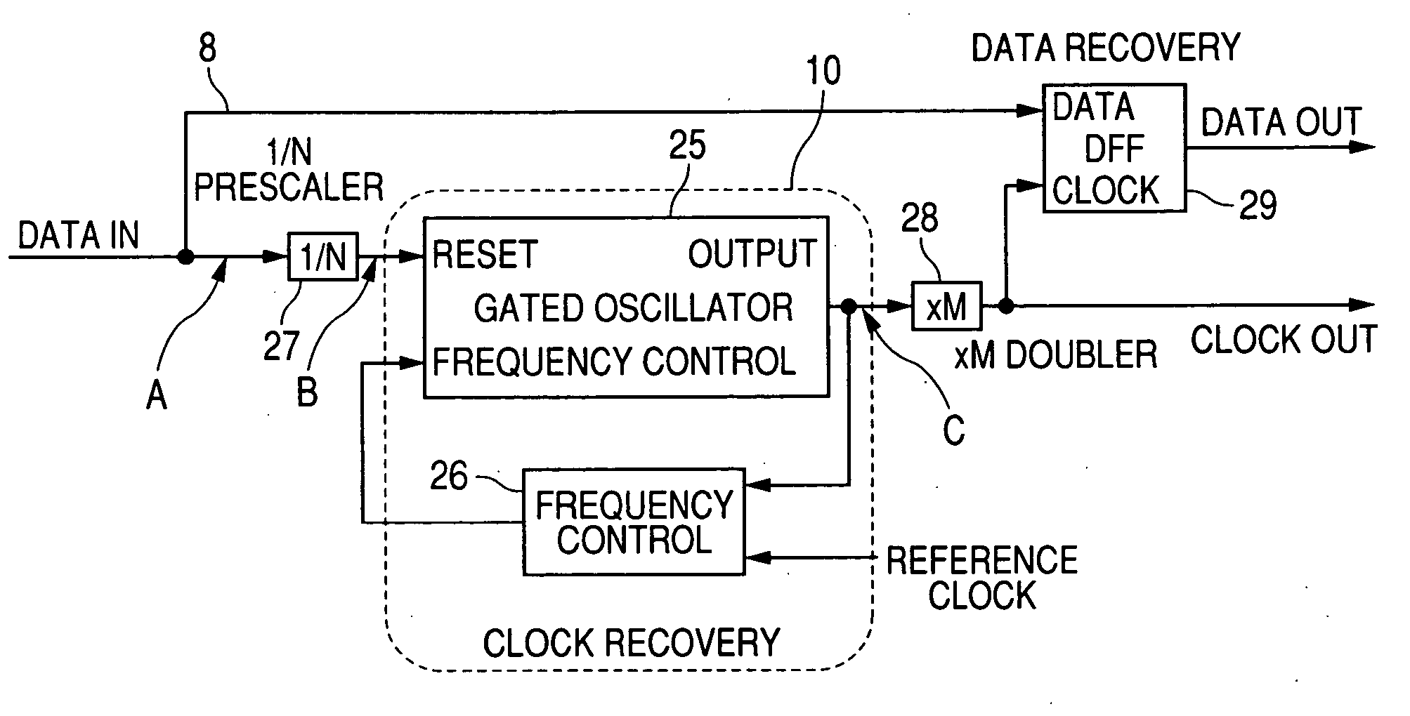 Clock reproducing apparatus