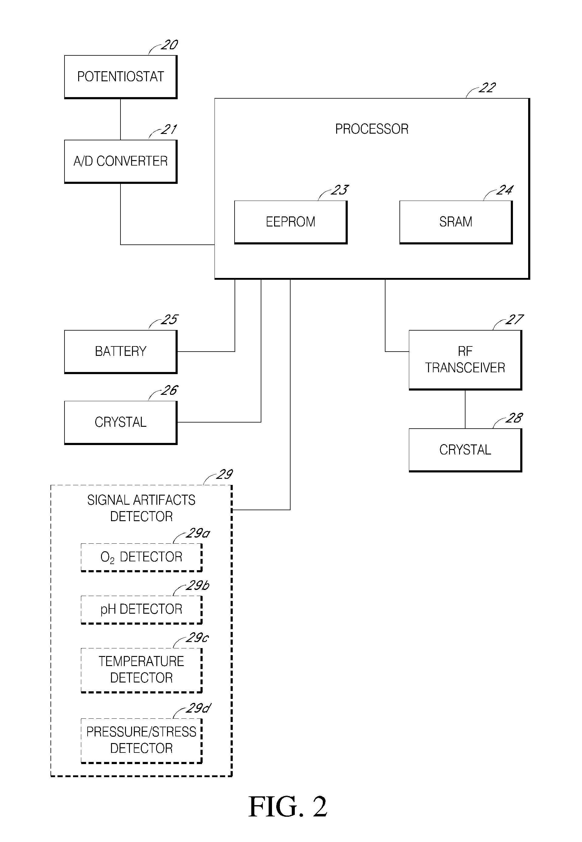 Systems and methods for replacing signal artifacts in a glucose sensor data stream