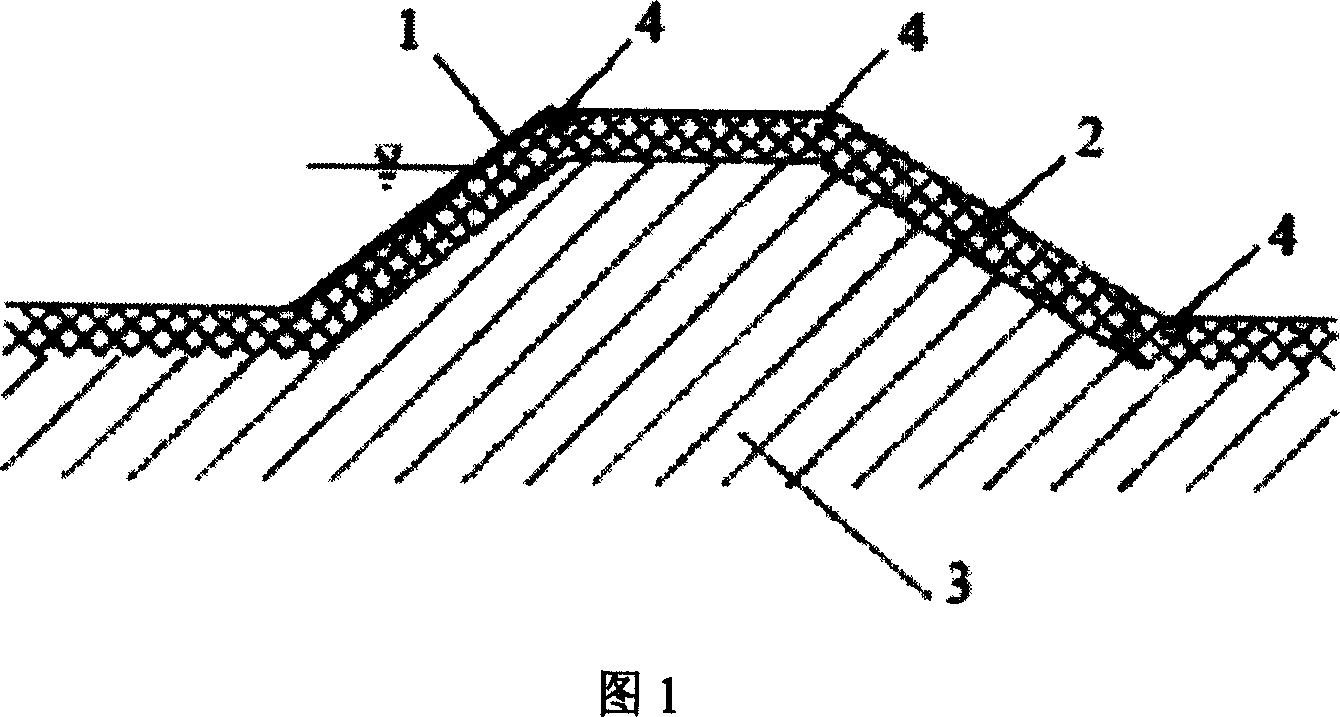 Crack-seam-free seepage-proof stable sweeled ground excavation dyke slope construction method