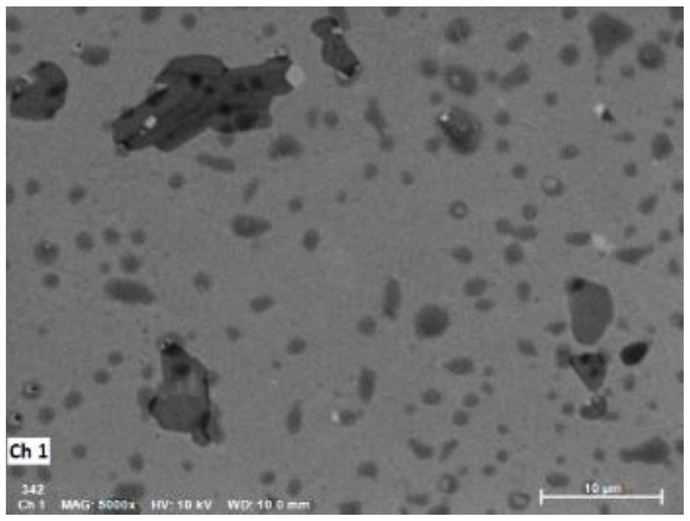 A kind of high-entropy ceramics with high hardness and high conductivity and its preparation method and application