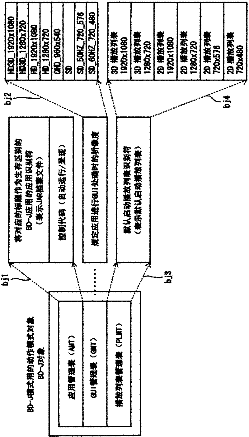 Playback device capable of stereoscopic playback, playback method, and program