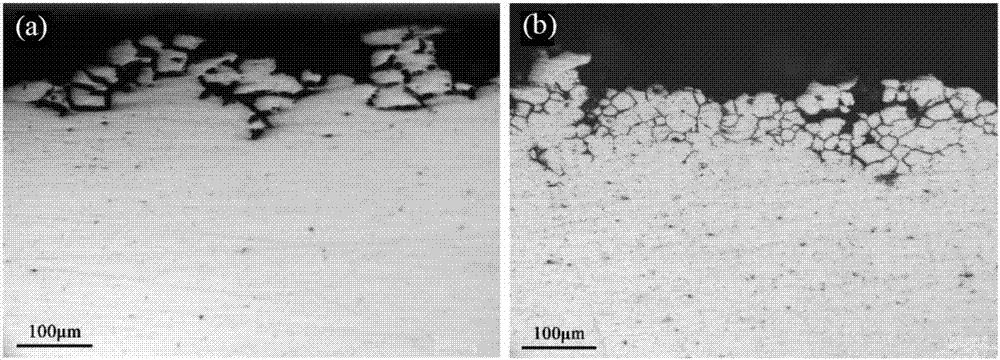 New high-strength quick-hardened Al-Mg-Si-Cu alloy used for automobile body and preparation method of alloy