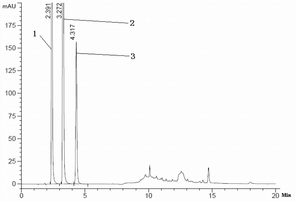 Method for detecting residual organic solvents in medicines by high performance liquid chromatography