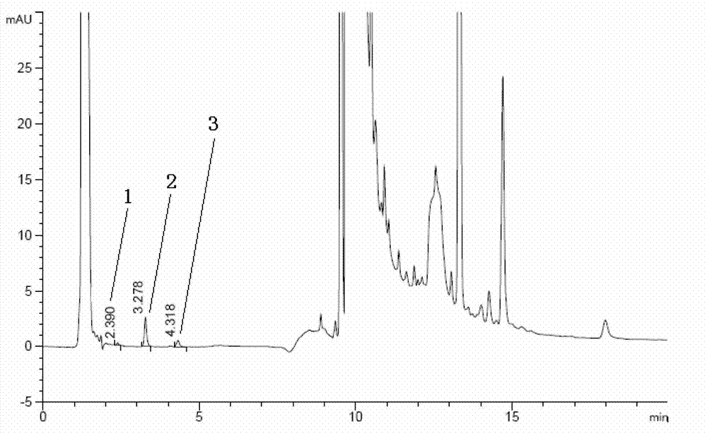 Method for detecting residual organic solvents in medicines by high performance liquid chromatography