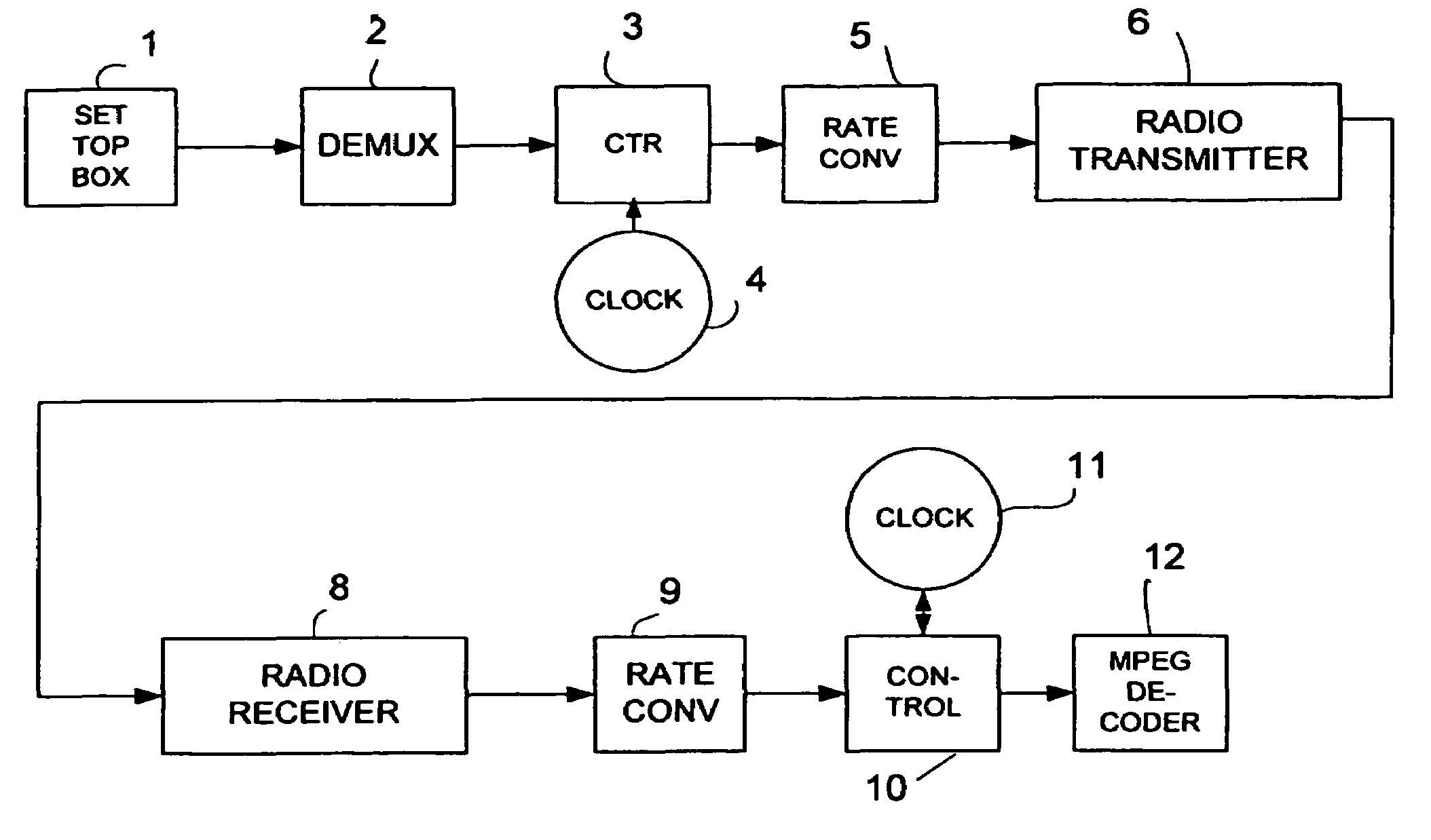 Method for transmitting time-critical data packets in digital wireless transmission systems