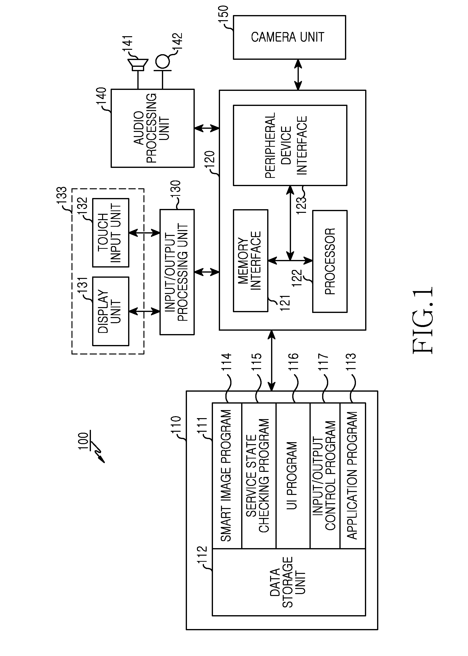 Method for photographing control and electronic device thereof