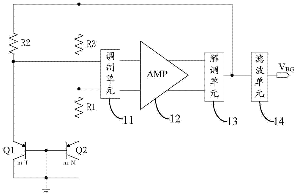 Chopping band-gap reference circuit based on CMOS process and reference voltage chip