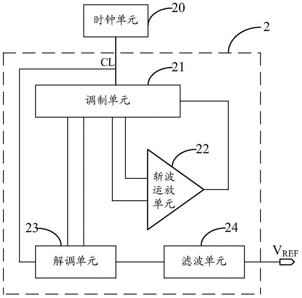 Chopping band-gap reference circuit based on CMOS process and reference voltage chip