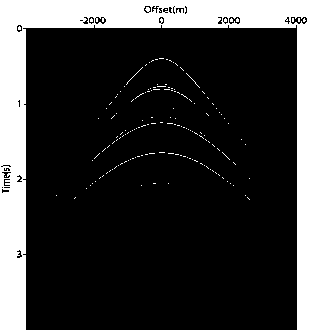 Method for suppressing multiple waves based on L1 norm multichannel matched filtering