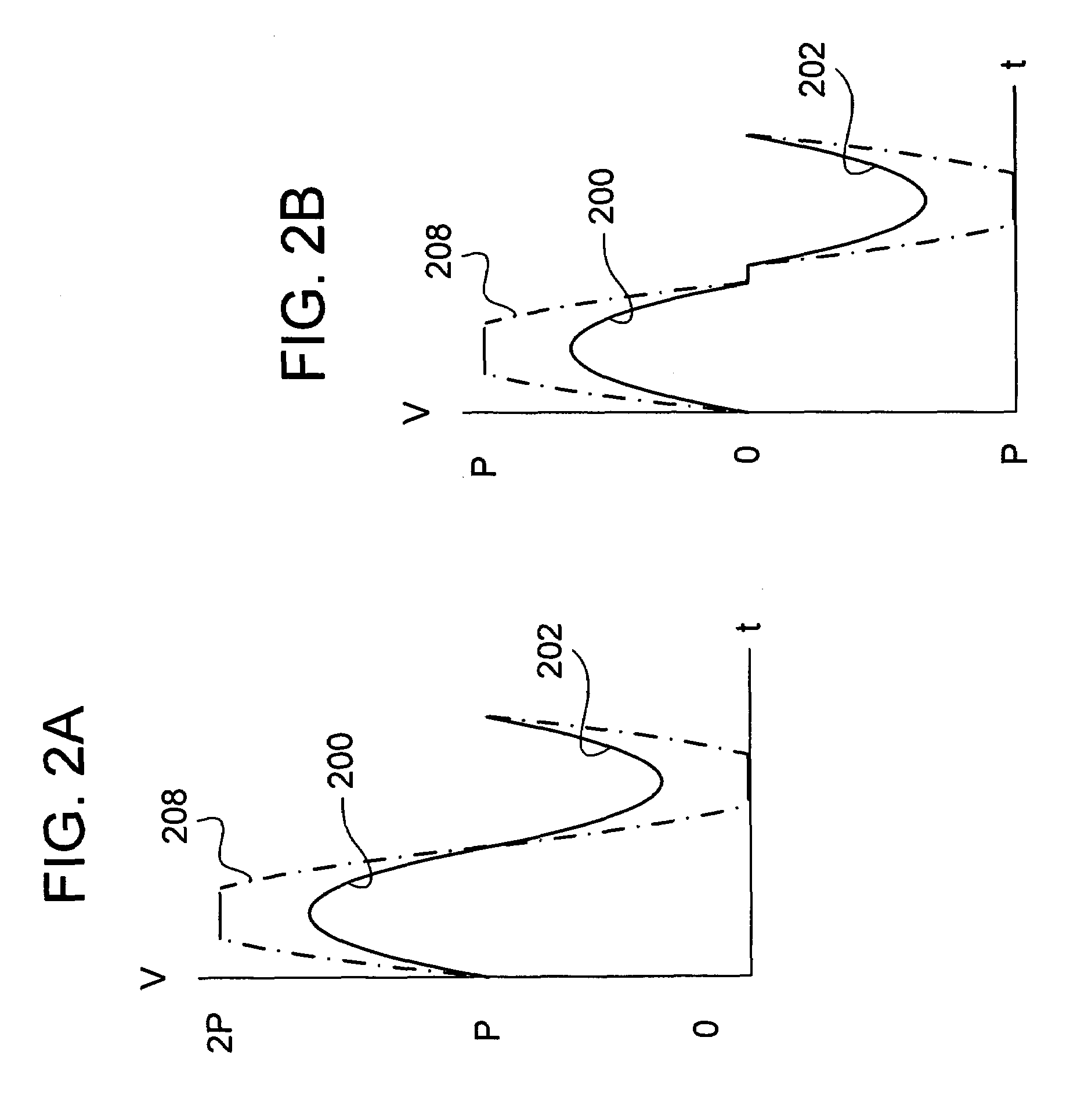 Methods and apparatus for switching between class A and A/B operation in a power amplifier