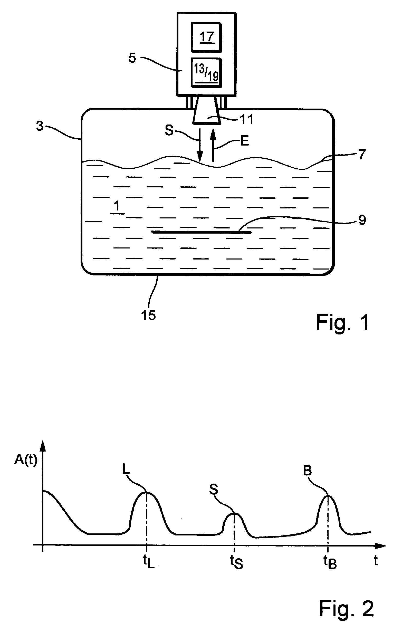 Fill level measuring device and method for fill level measurement using the travel time principle