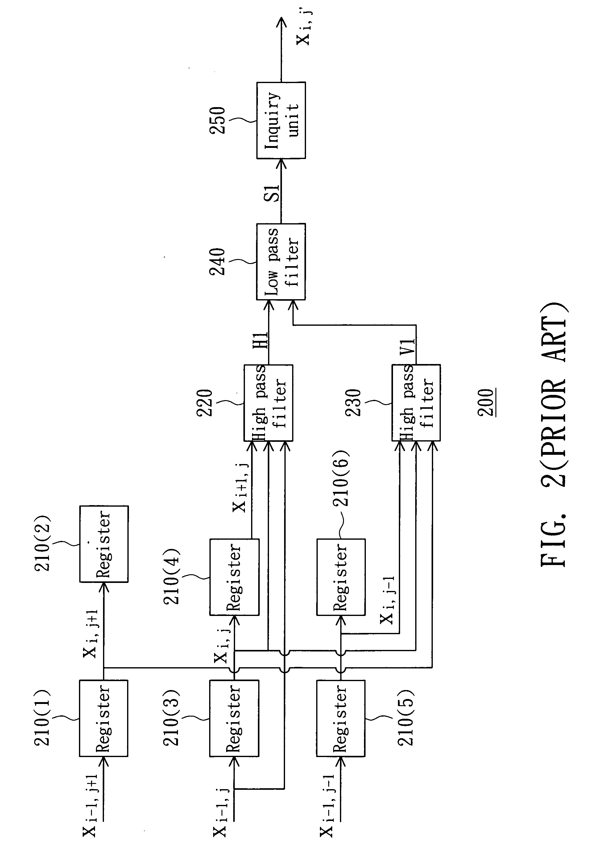 Image edge enhancement apparatus and method thereof