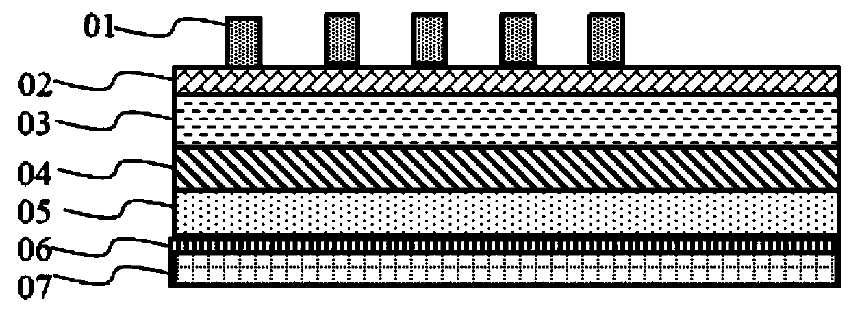 Method for forming mandrel pattern