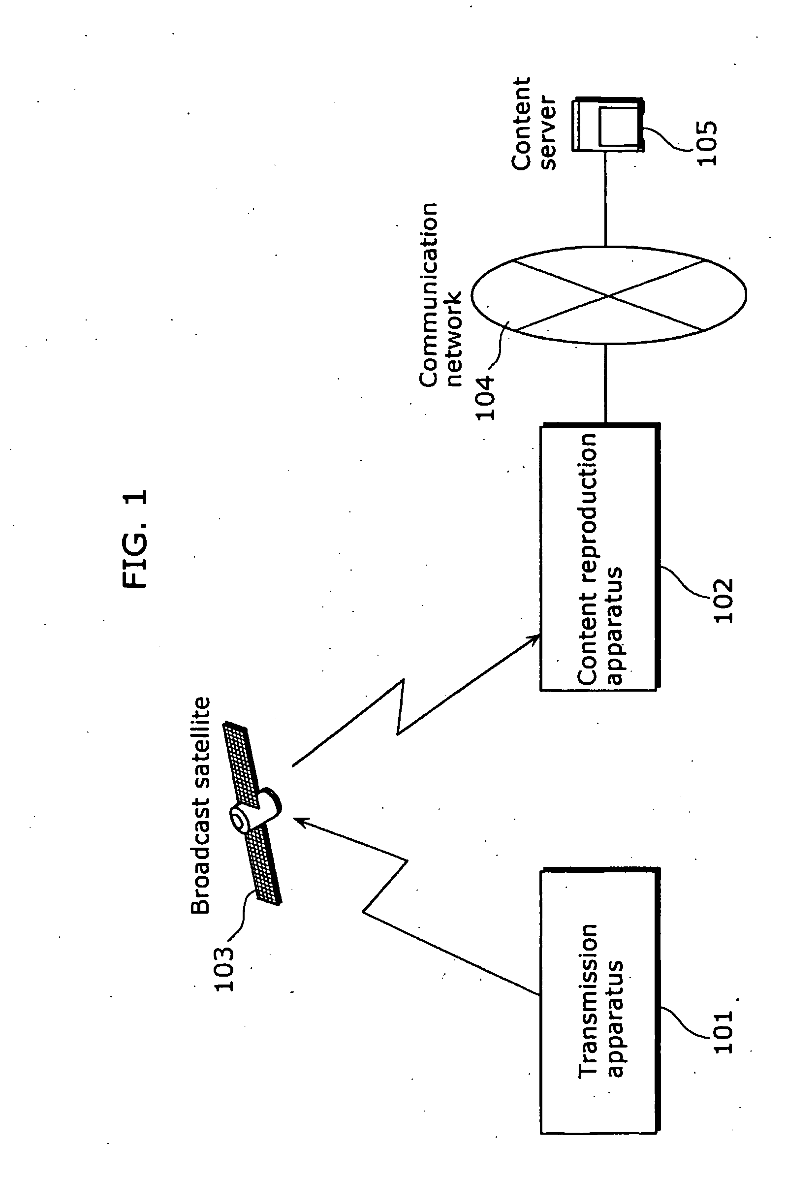 Transmission Apparatus, Content Reproduction Apparatus, and Content and License Distribution System