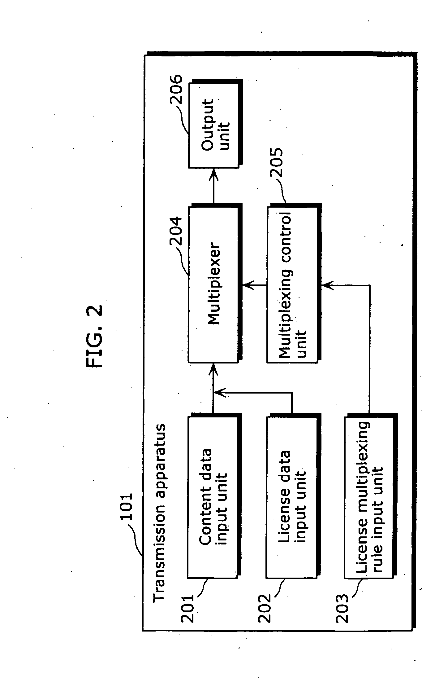 Transmission Apparatus, Content Reproduction Apparatus, and Content and License Distribution System
