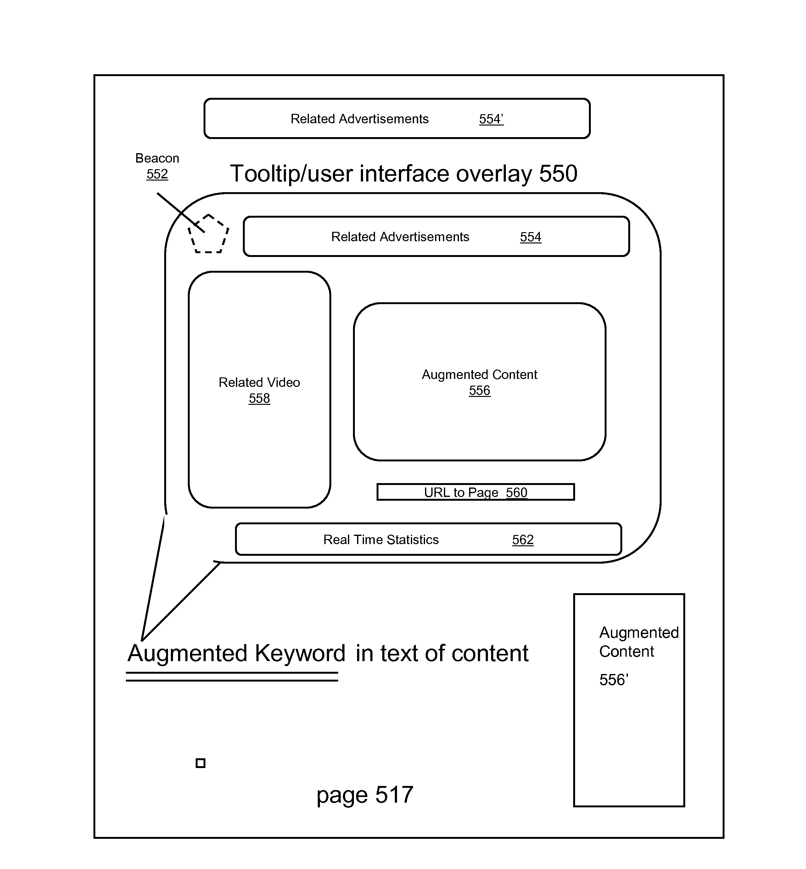 Systems and methods for extended content harvesting for contextualizing