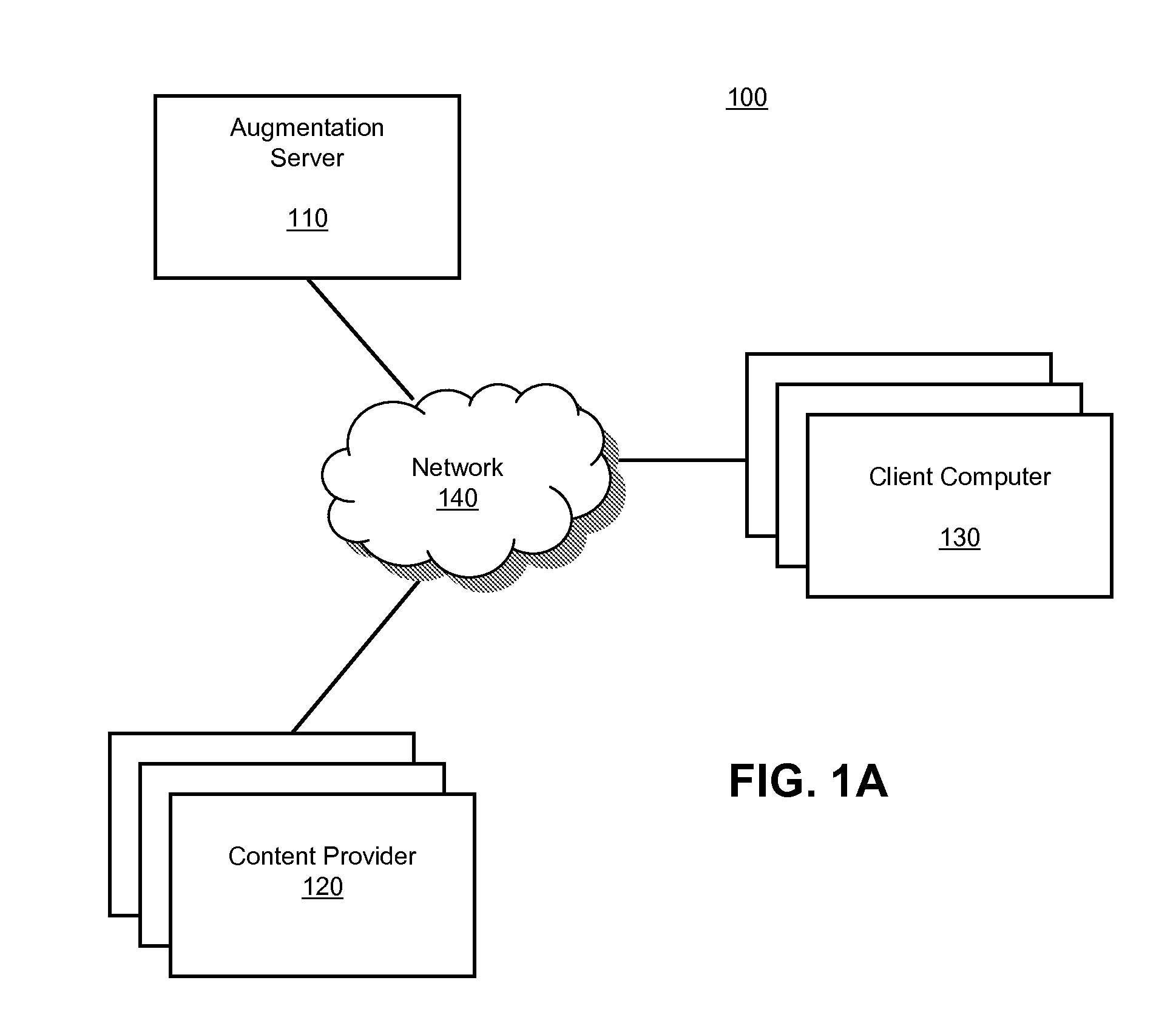 Systems and methods for extended content harvesting for contextualizing