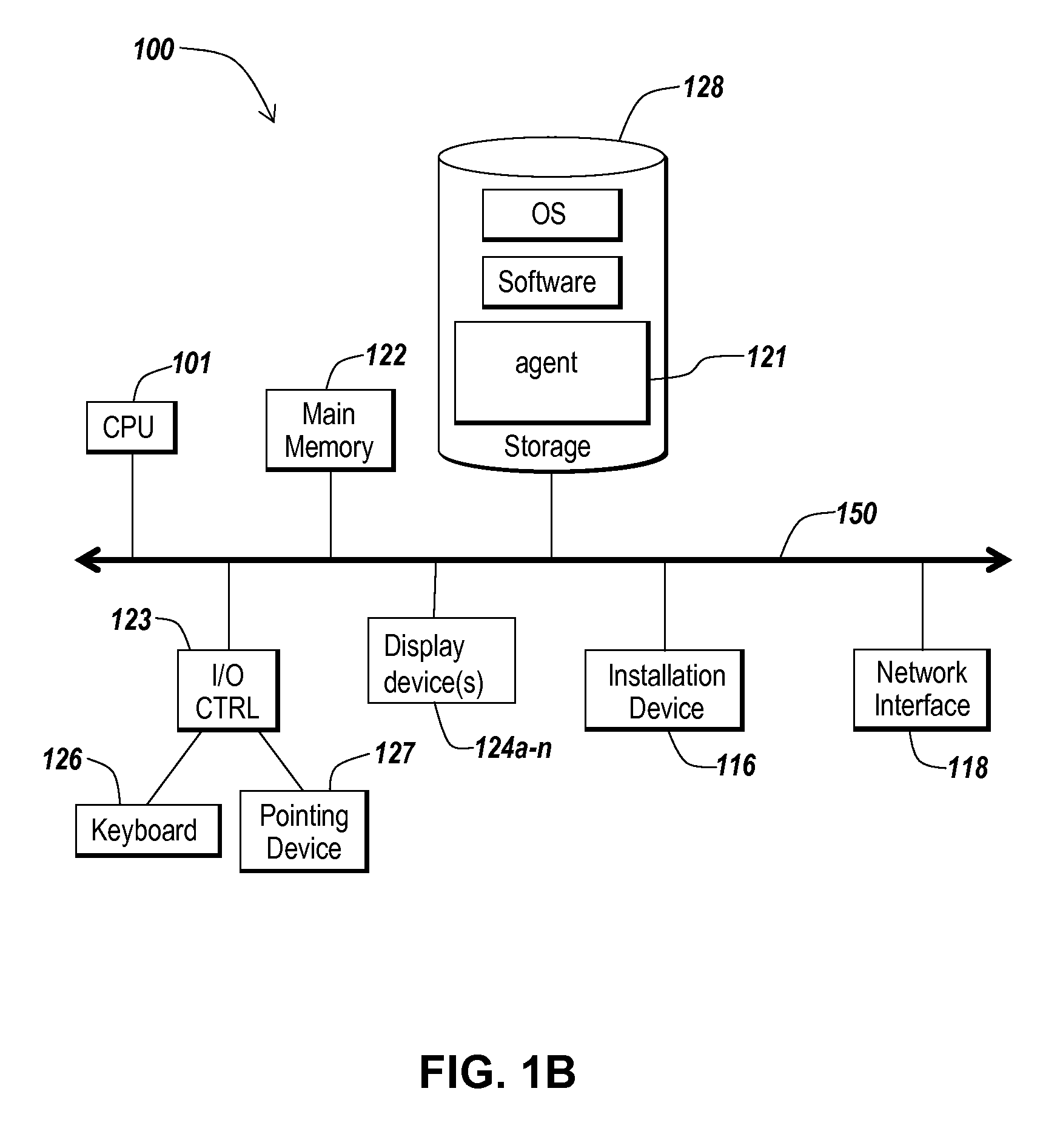 Systems and methods for extended content harvesting for contextualizing