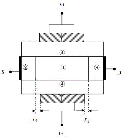 A Carbon Nanotube Field Effect Transistor with Dual-material Understacked Hetero-Gate Structure