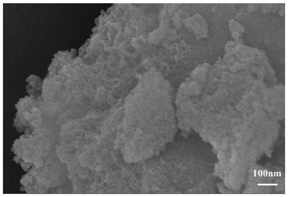 Porous iron-manganese composite material for efficiently fixing and removing antimony pollution as well as preparation method and application of porous iron-manganese composite material