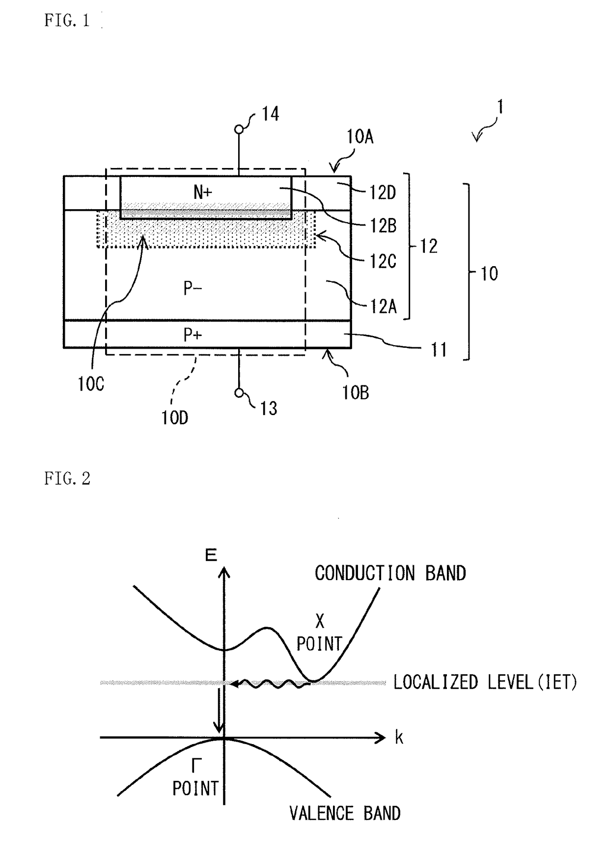 Photoelectric conversion element and photoelectric conversion device