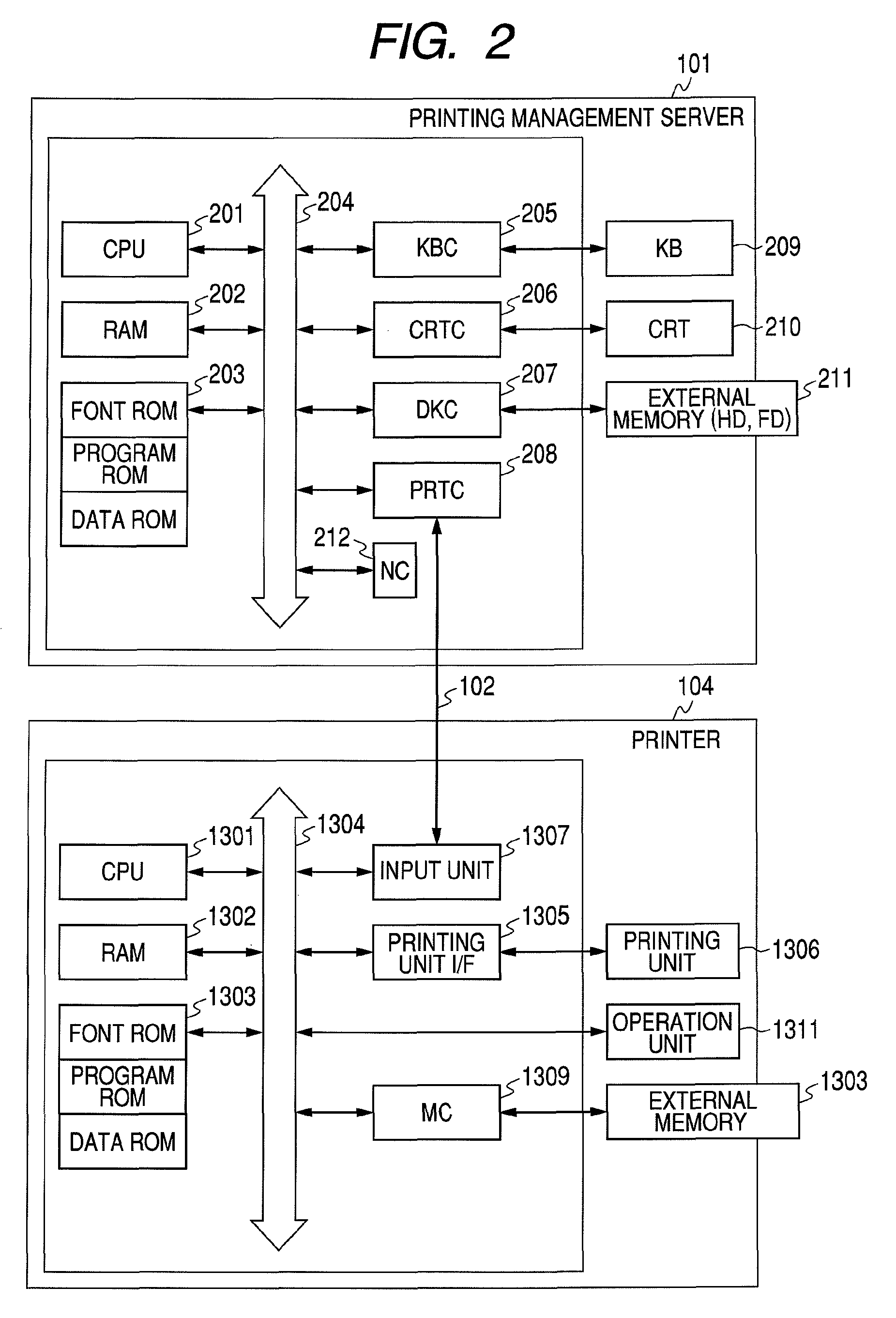 Means to reduce a load on a computer and efficiently manage printing jobs or printing devices jobs