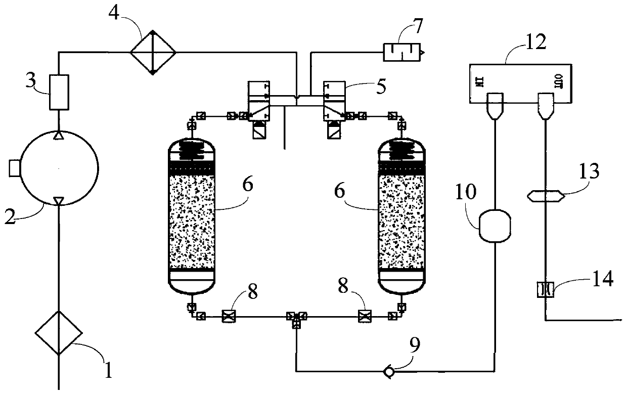 Portable oxygen generator self-adaptive to altitude and oxygen generation method
