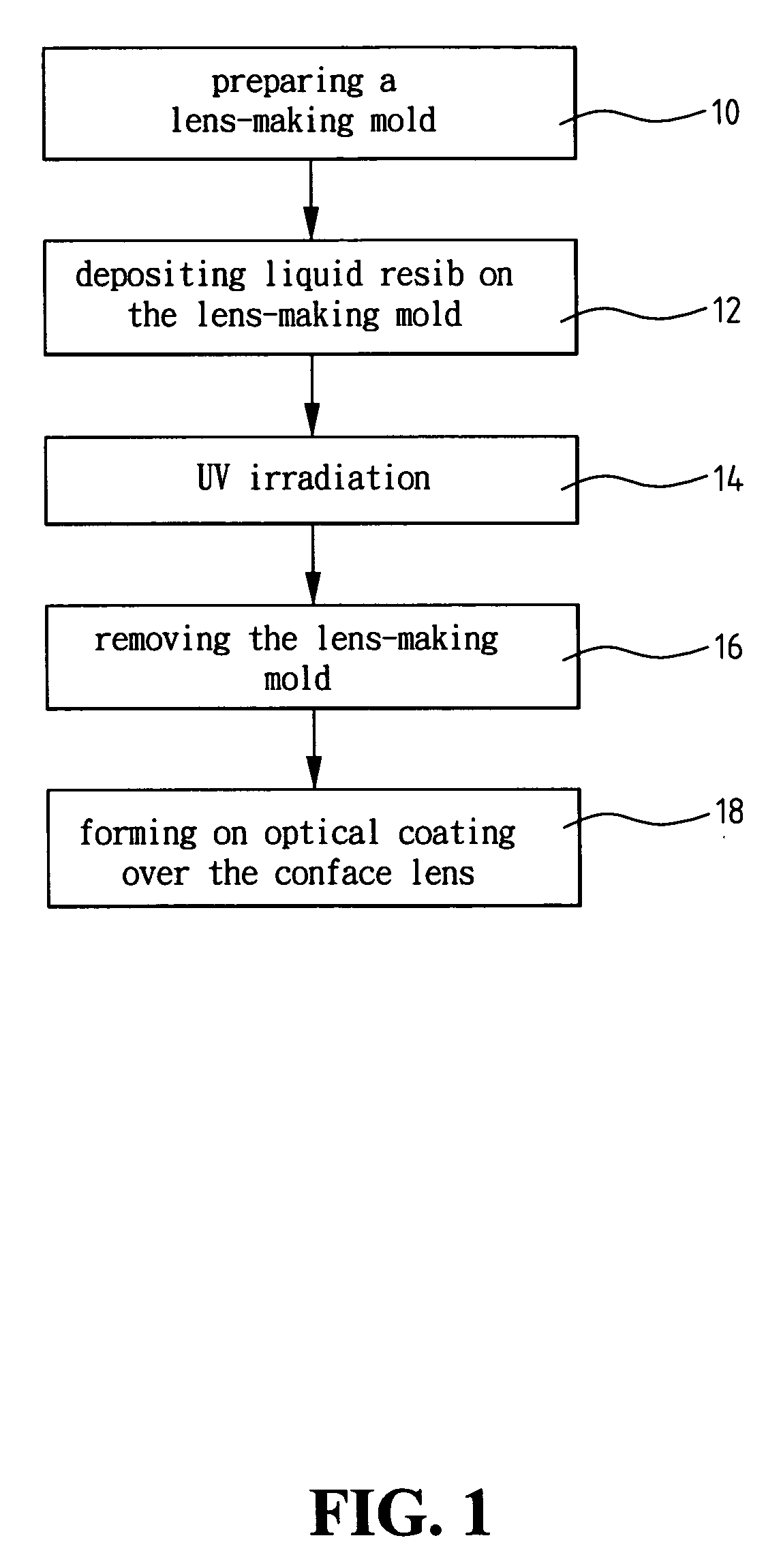 Method of fabricating holographic contact lens