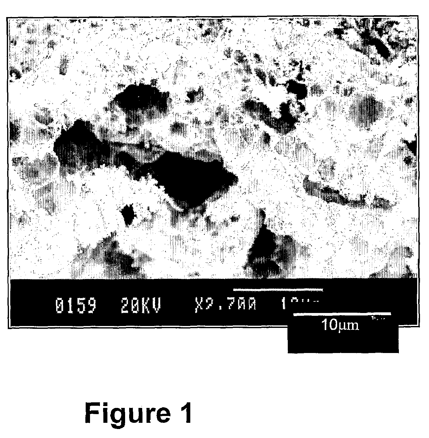 Composite materials and method of its manufacture