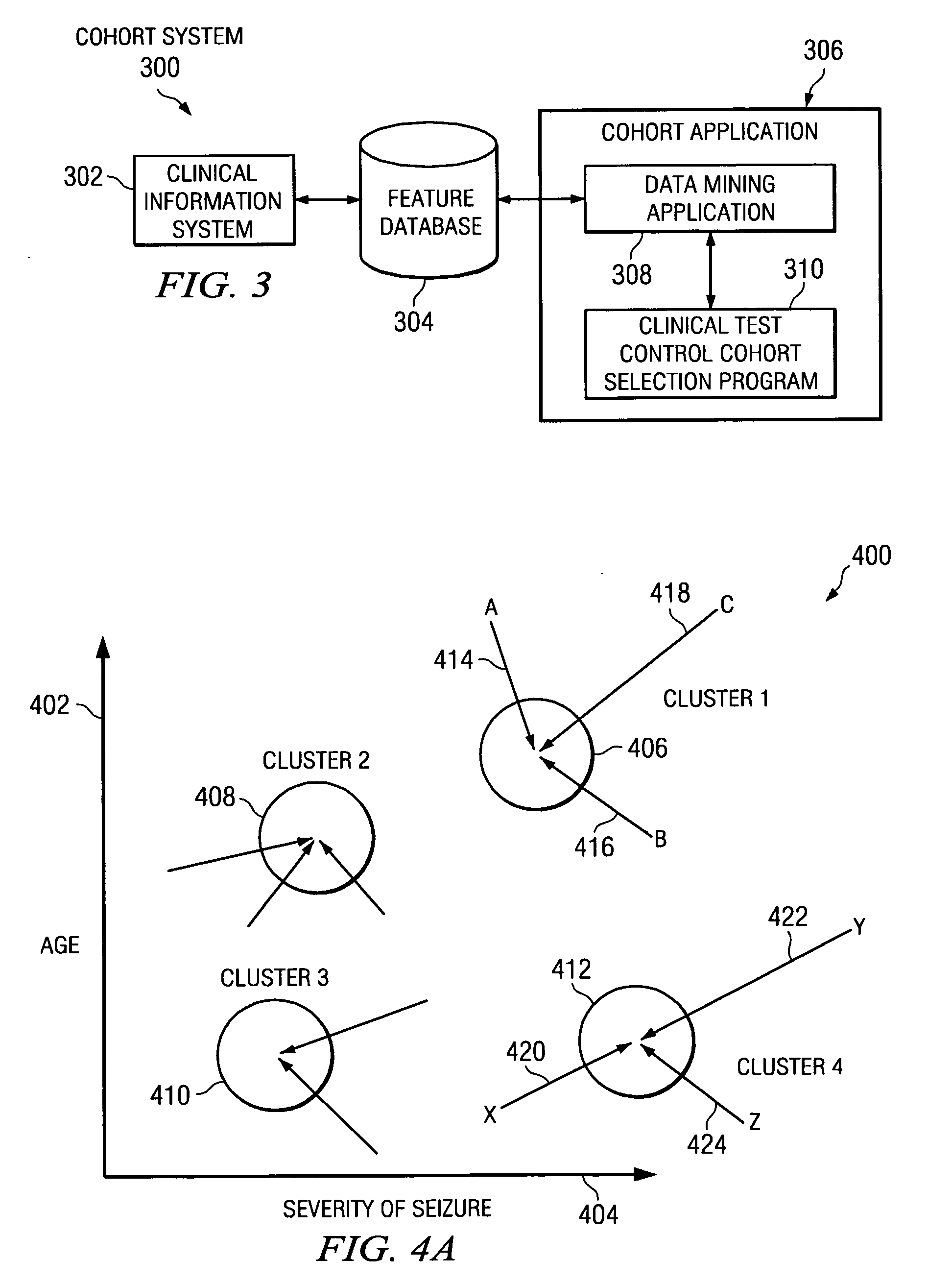 System and method to optimize control cohorts using clustering algorithms