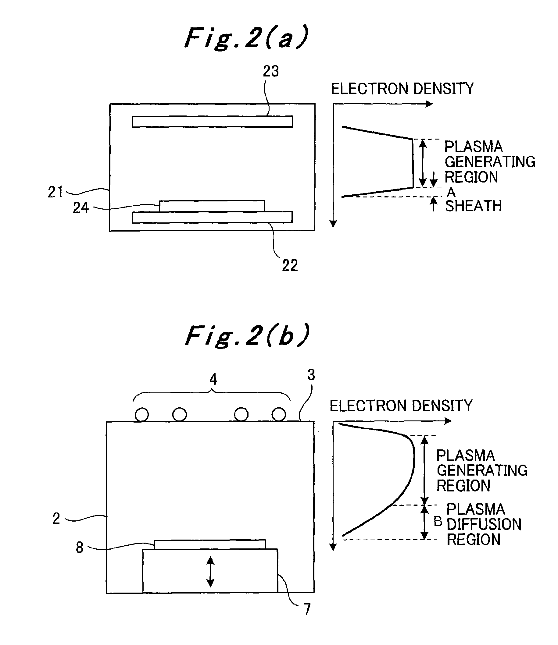 Insulating film for semiconductor device, process and apparatus for producing insulating film for semiconductor device, semiconductor device, and process for producing the semiconductor device
